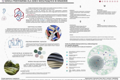 ZUBA_AGNIESZKA_PRACA_MAGISTERSKA_PLANSZE_page-0001