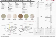 ZUBA_AGNIESZKA_PRACA_MAGISTERSKA_PLANSZE_page-0007